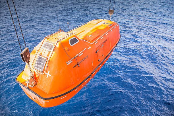 What else might you need to know about abandon ship drill?