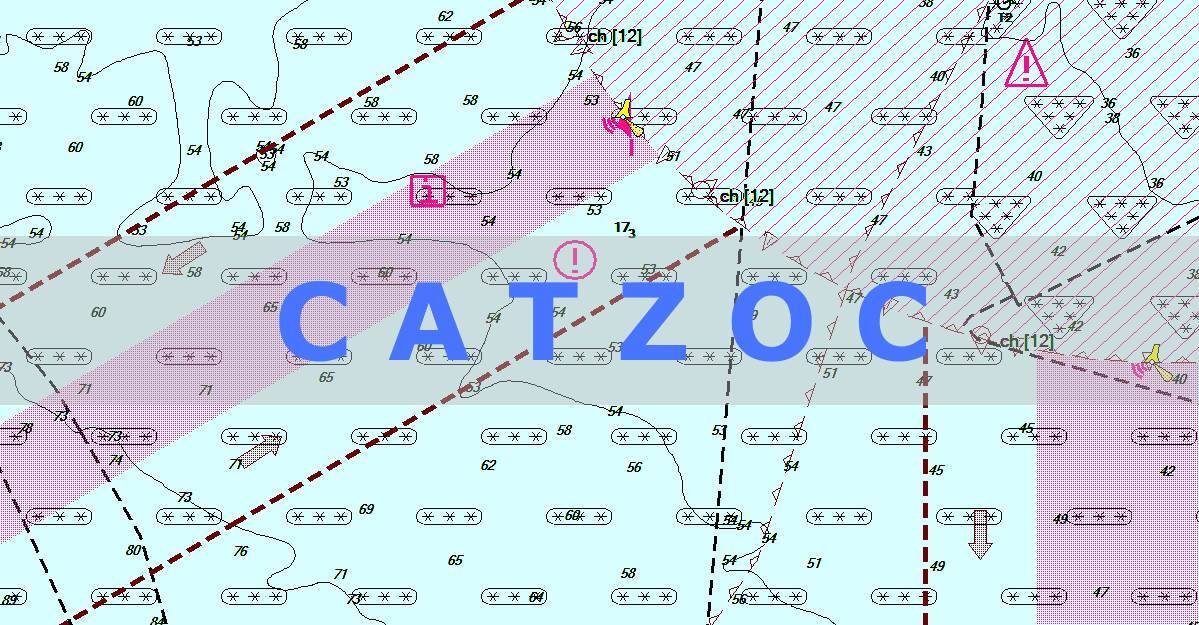 How to apply ECDIS CATZOC to UKC calculation?
